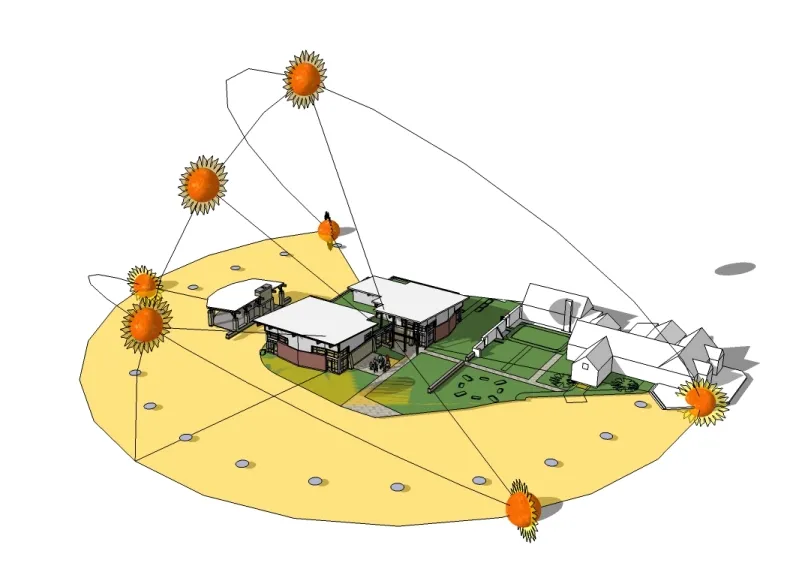 Passive Design Strategies For Cold Climate