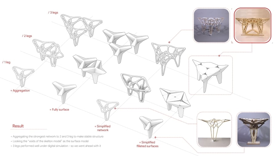 1leg-vs-2leg-vs-3leg