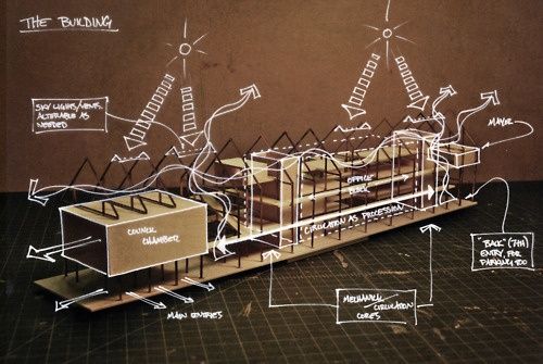  An architectural drawing superimposed on a physical model