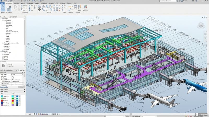 3D BIM model of airport terminal with layered systems.