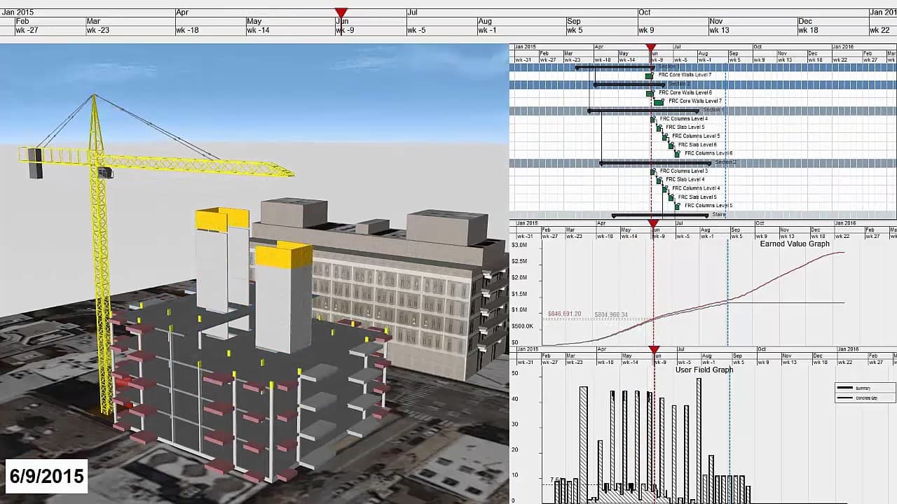 5D BIM Implementation