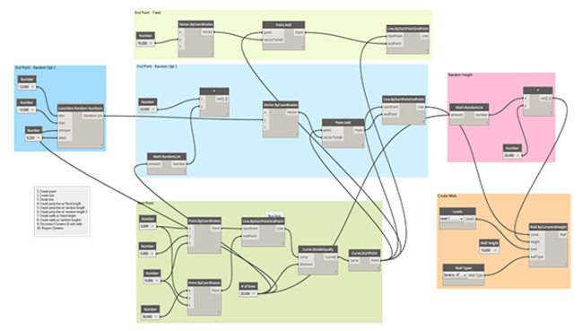 How Is Computational Design Used in Architecture in 2026?