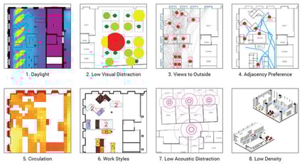 Visual Programming - What is it And Why Should Architects Care?