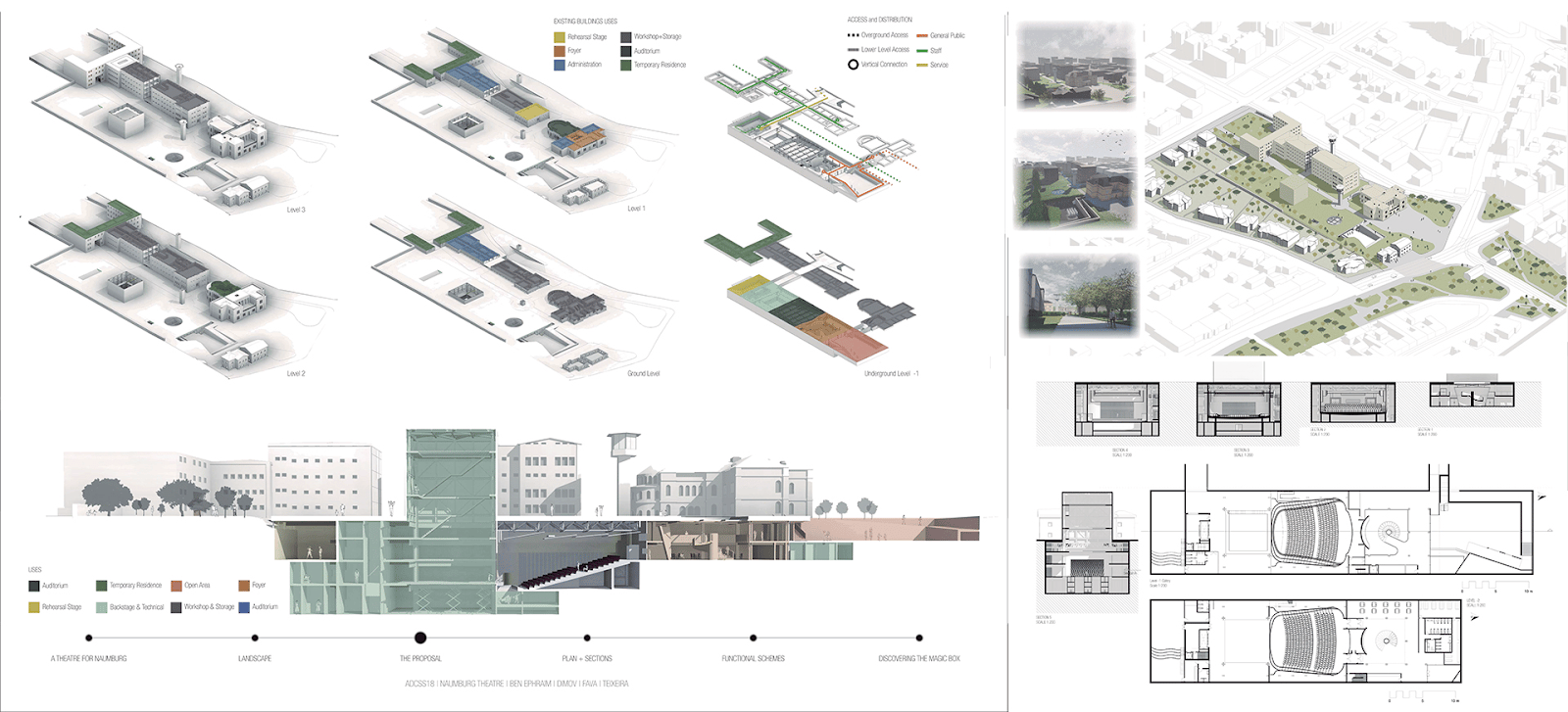A clash detection in progress
