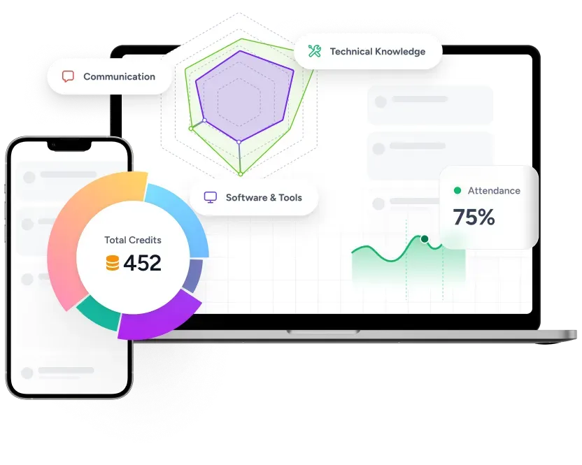A diagram of Novatr’s course metrics with a laptop and mobile phone backgrounds