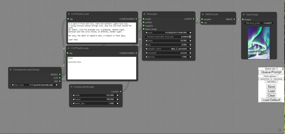 A screenshot of the ComfyUI node-based interface, showing a workflow for generating an image.