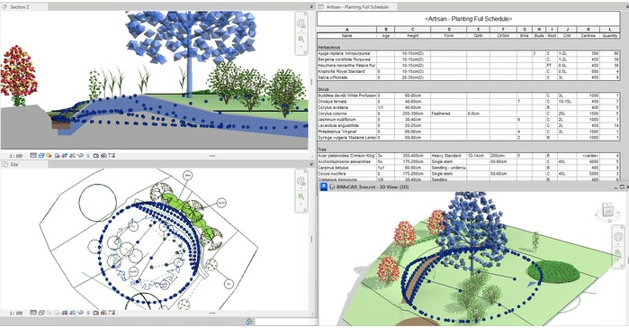 Landscape design on a software showing different details of the project