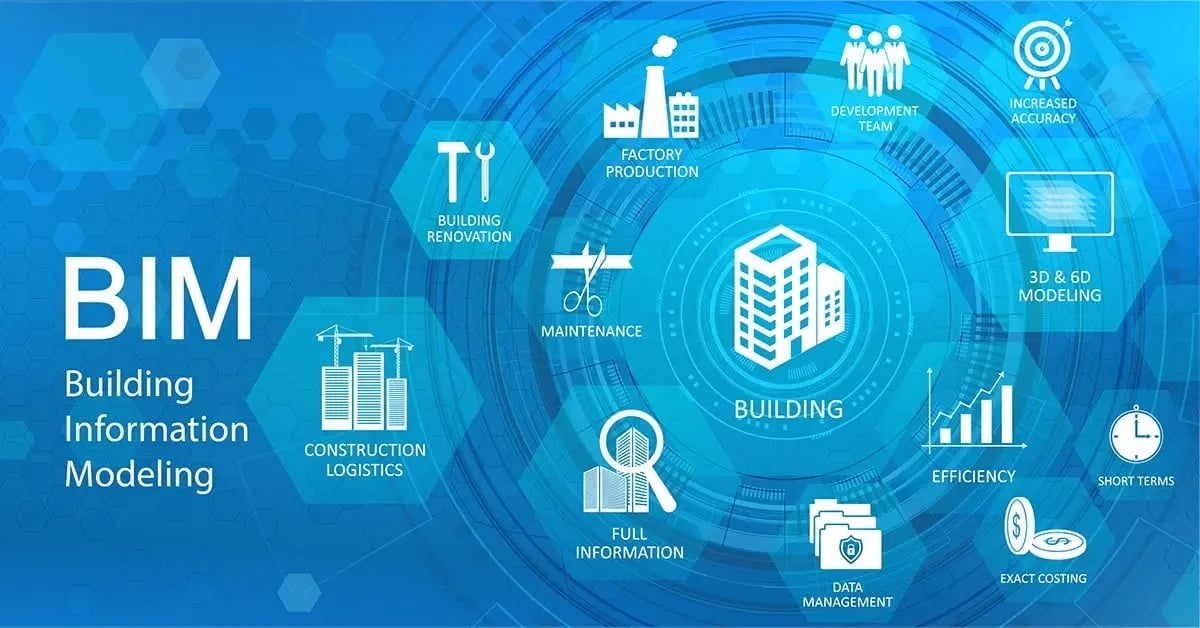 Applications of Building Information Modelling