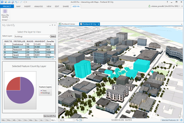 ArcGIS platform