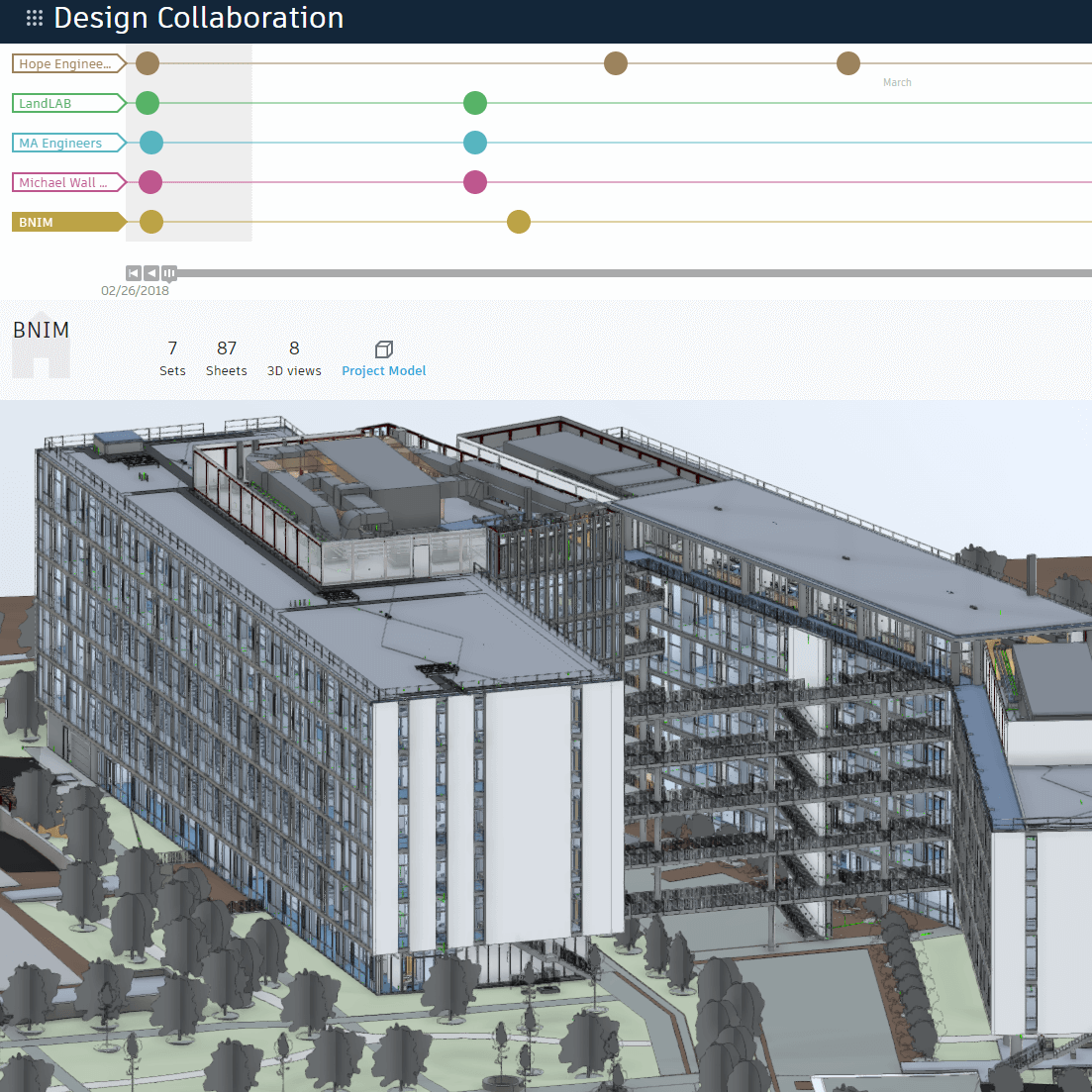 Autodesk BIM 360-1