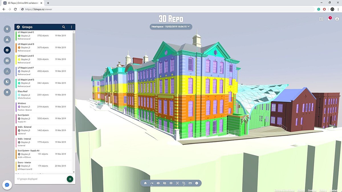 Automation with the help of BIM software