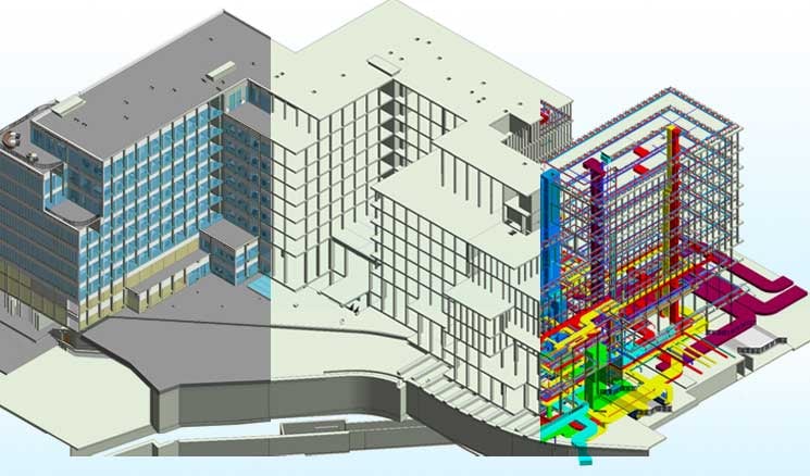 BIM 3D model