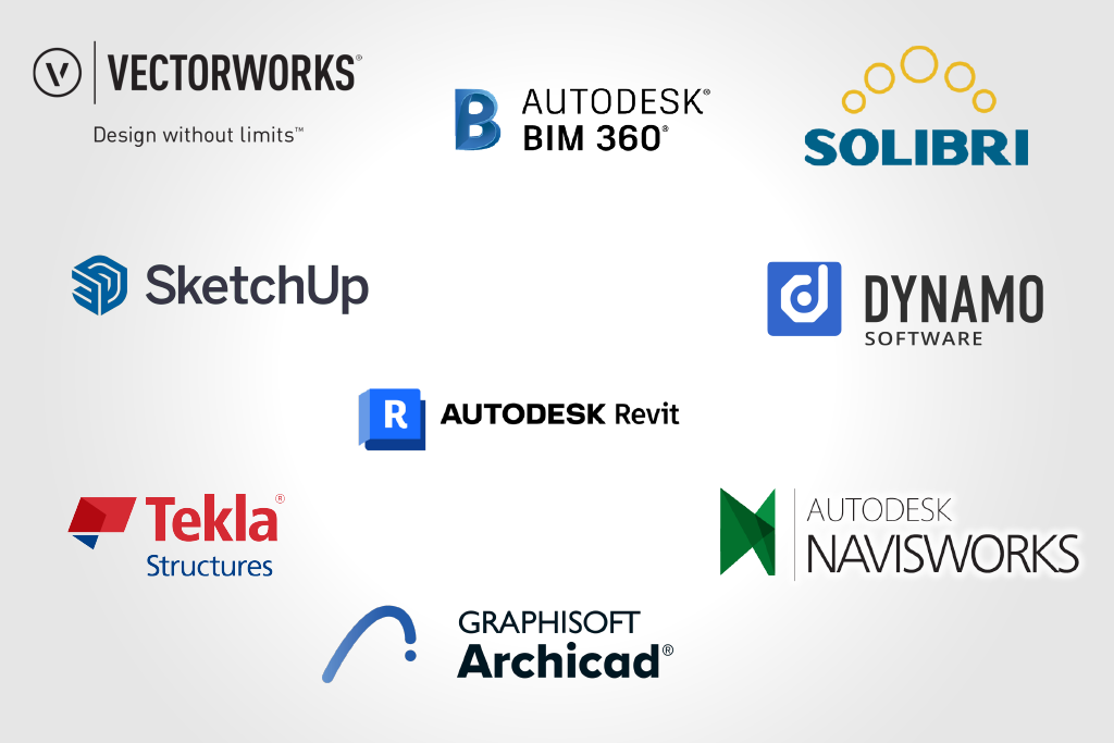 BIM Softwares For Civil Engineers