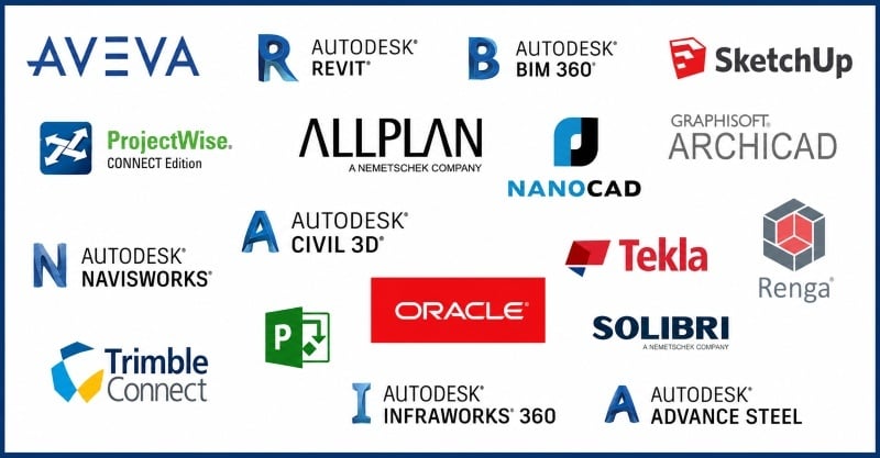 BIM application in infrastructure projects