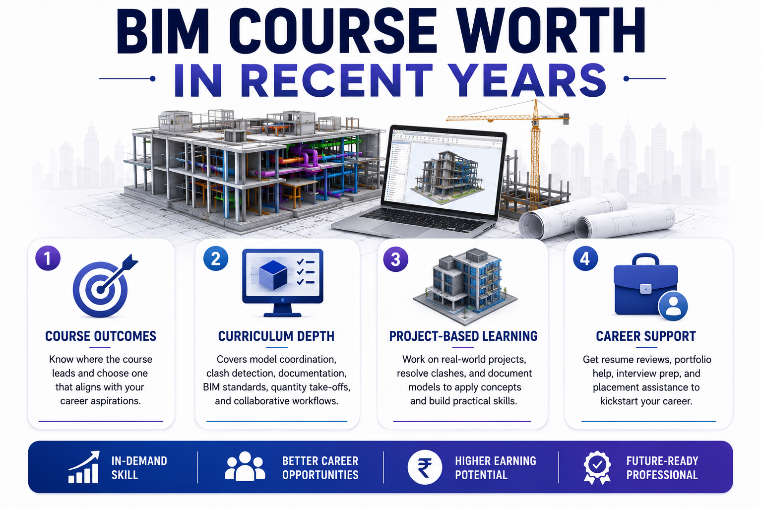 BIM courses for career growth
