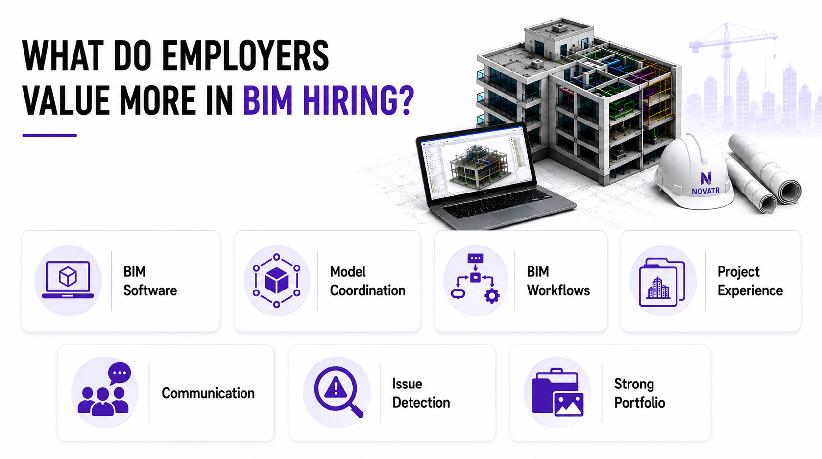 BIM hiring values and key skills