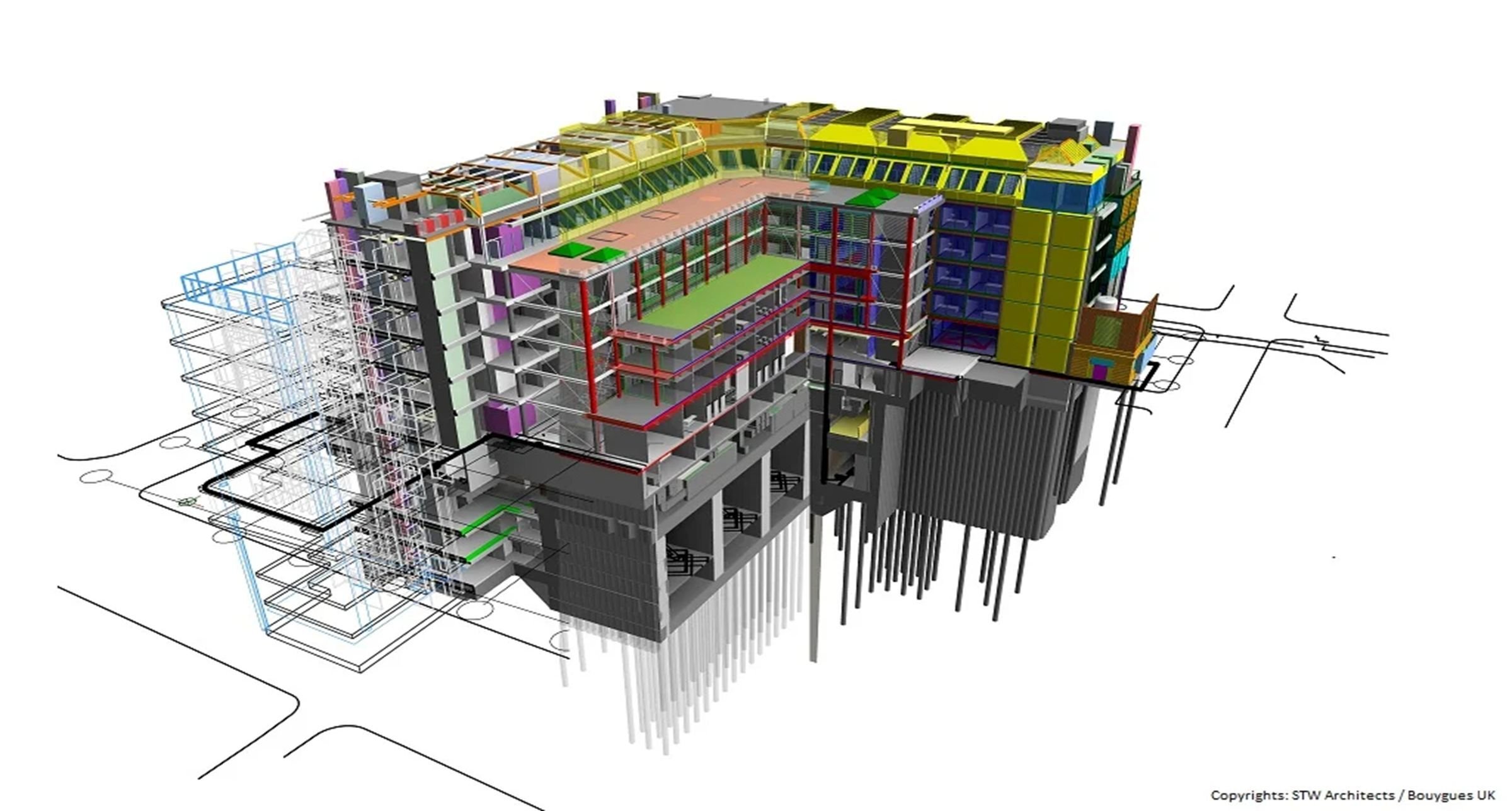 BIM in public vs private sector-1
