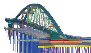 AutoCAD Civil 3D: Features, Benefits, Applications and Courses (2025)