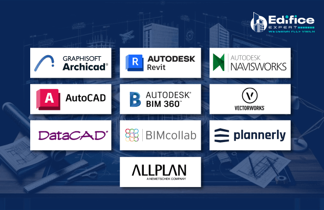 BIM software