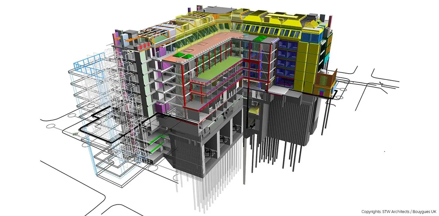BIM-1