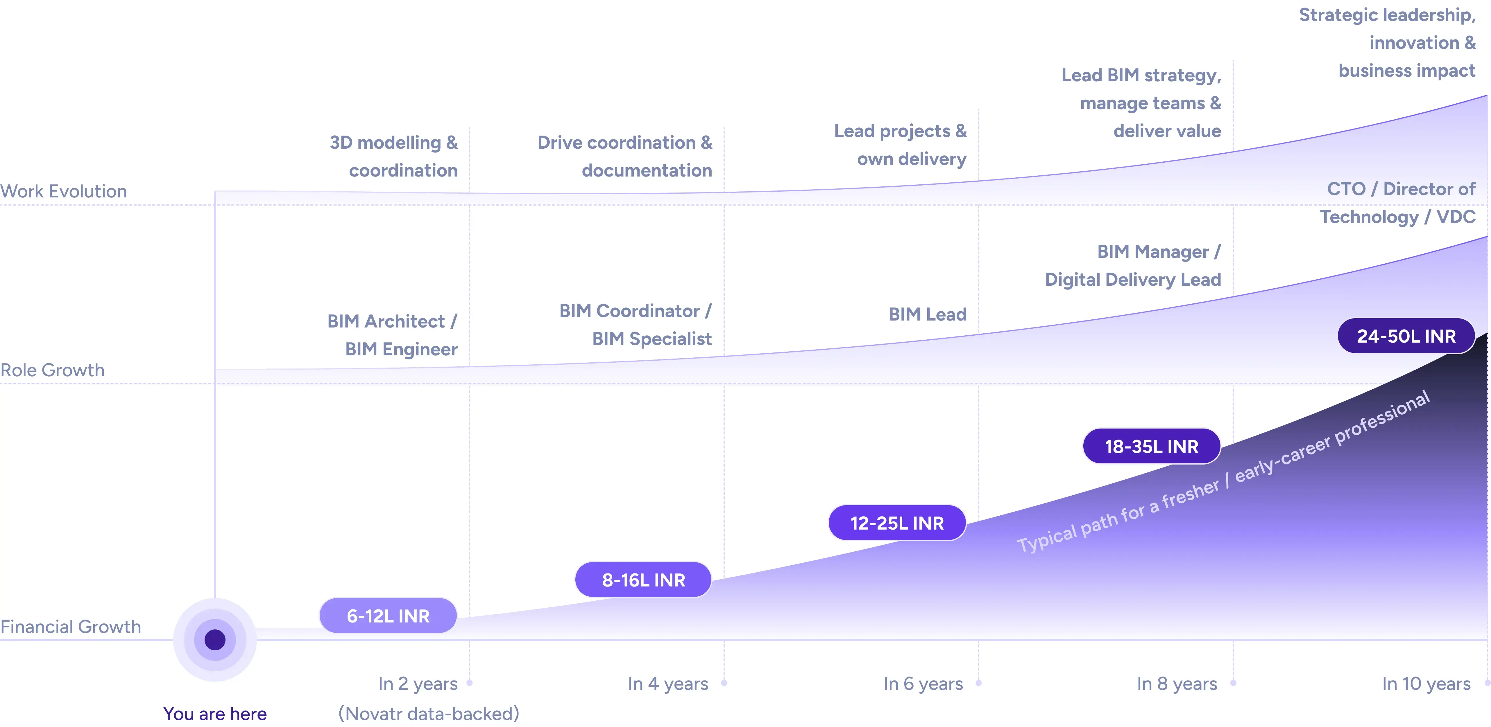 Graph_Desktop