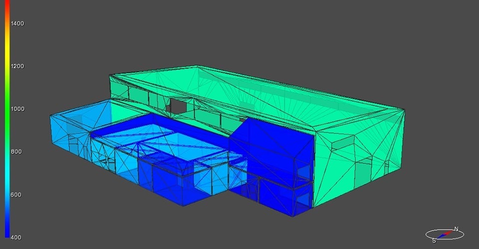 Building Simulation & Performance Analysis