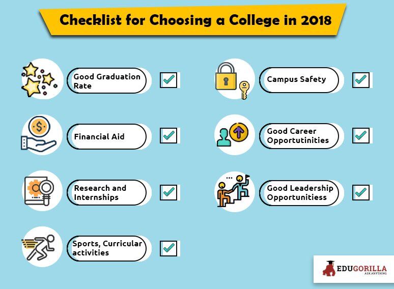 Checklist of things to consider while selecting college