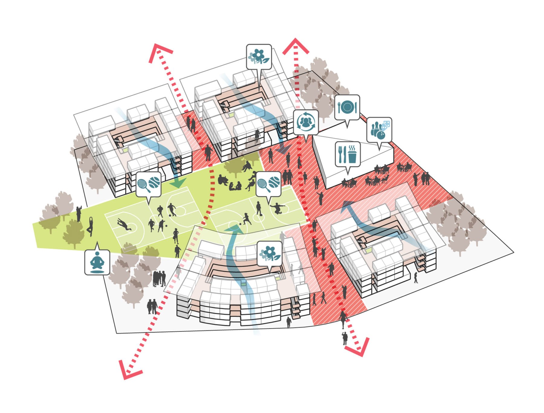 a conceptual diagram showing circulation and ventilation path into a school courtyard
