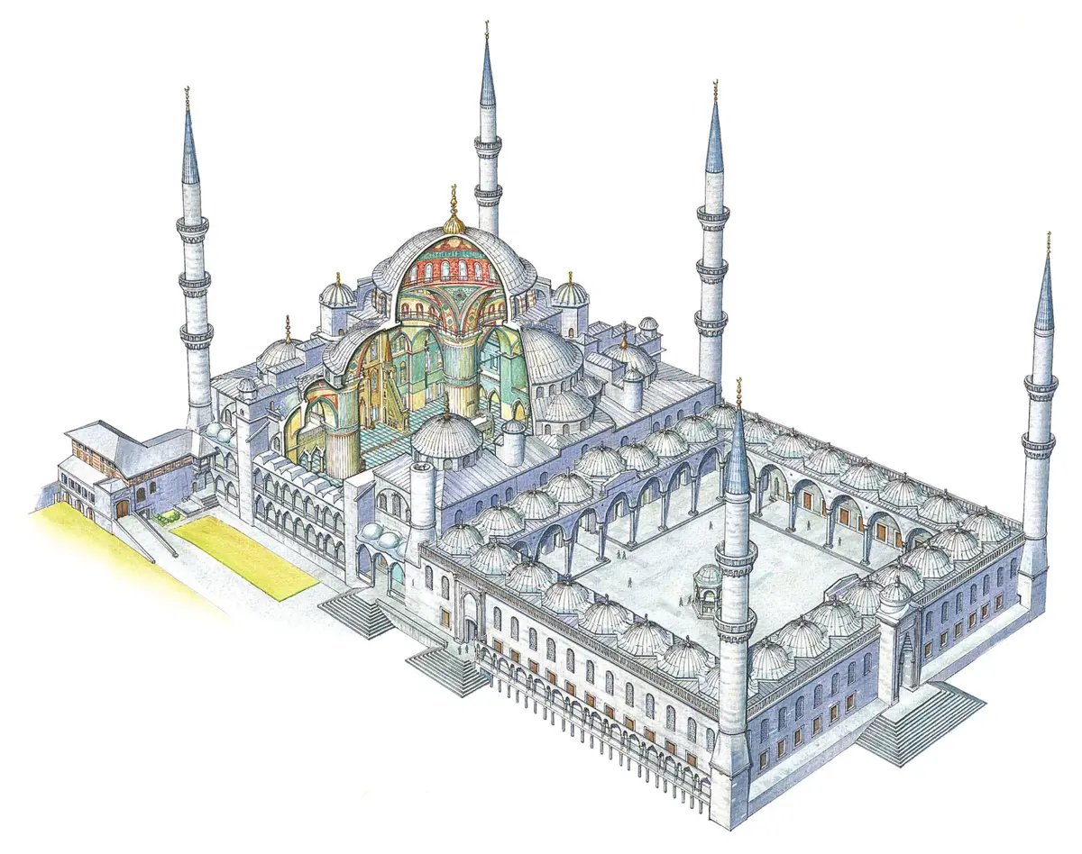 Cutaway diagram of the Blue Mosque, Istanbul