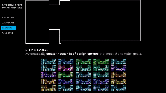 Introduction to Algorithmic Design in Architecture - Beginners Guide