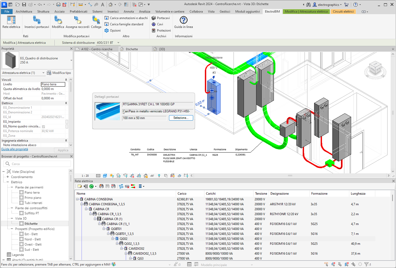Designing electrical distribution systems in BIM environment