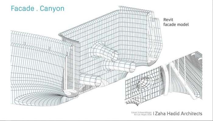 Detailed BIM Model of Canyon Facade by Zaha Hadid Architects