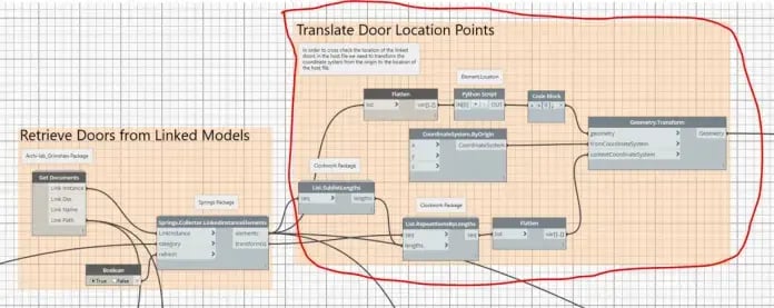 Dynamo Workflow