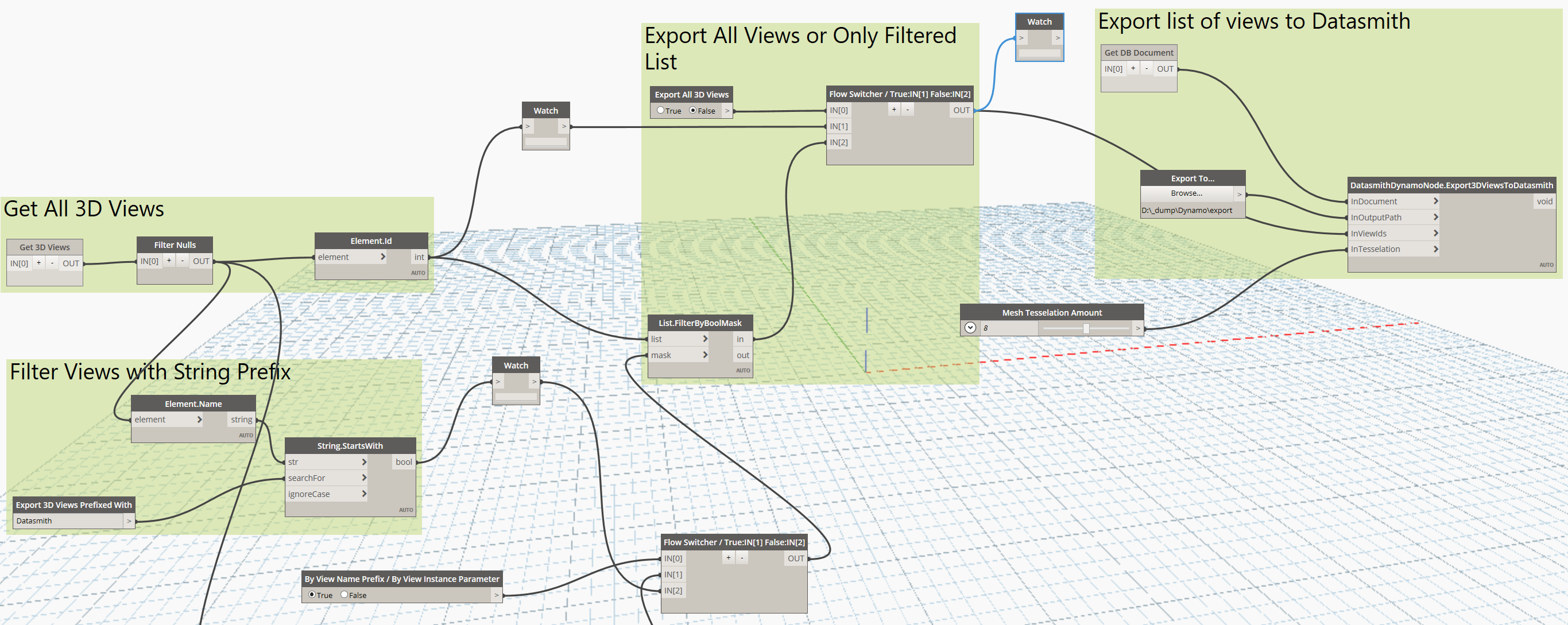 Dynamo script workspace managing 3D views in Revit