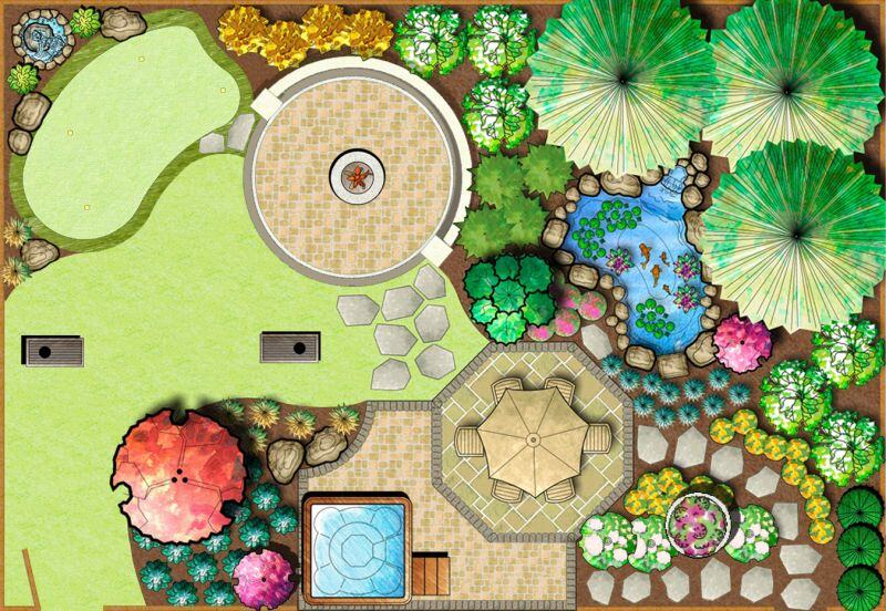 12 Best Landscape Design Softwares in 2025