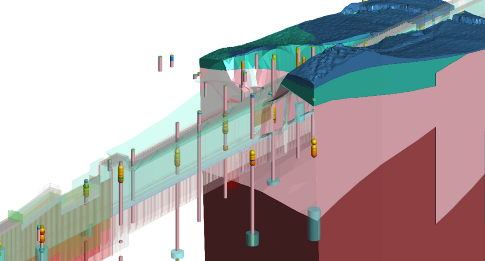 Geotechnical BIM