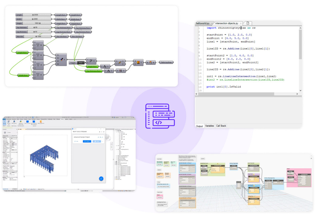 visual programming, sustainability, scripting as part of the curriculum
