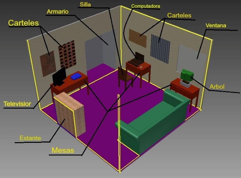 Image of a 3D room model