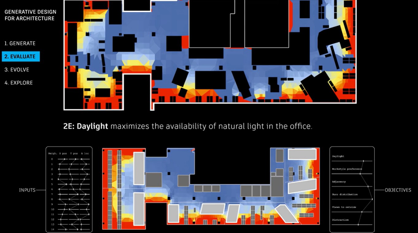 A screenshot of the daylight evaluation process for the MaRS office floor plan using algorithms as inputs