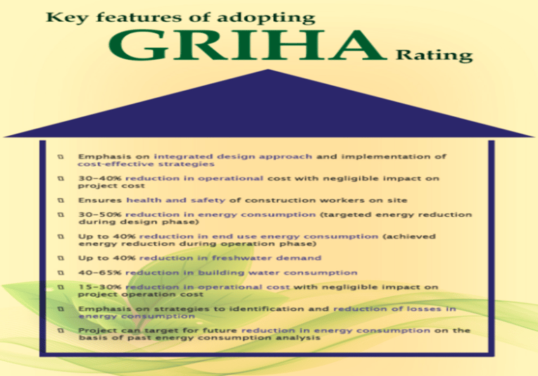Key features of adopting GRIHA ratings-1