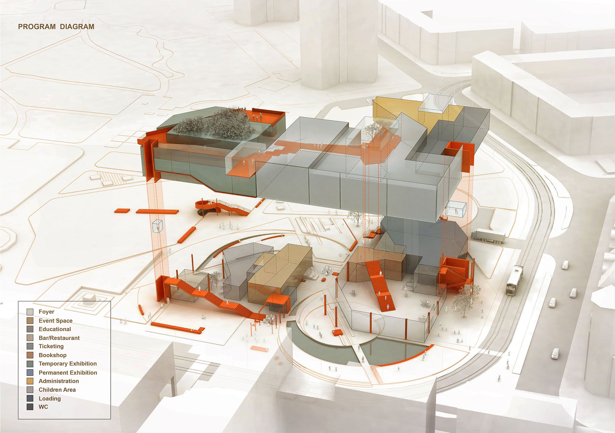 A programmatic architectural diagram of a museum by Matteo Cainer Architecture