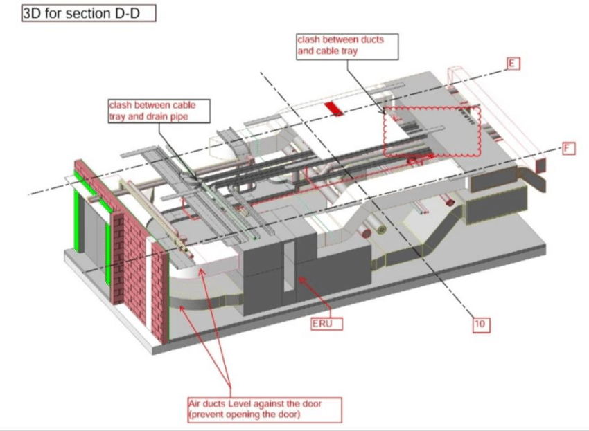 MEP clash detection view in Revit model.