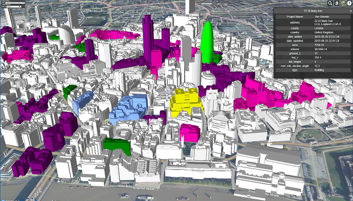 Mapping the future of smart cities using BIM