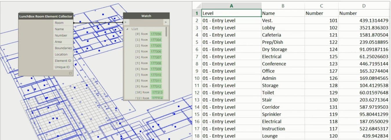 a 2D drawing with its corresponding nodes on the left and an excel sheet on the right