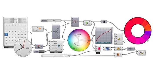Grasshopper features workflow in Rhino 3D