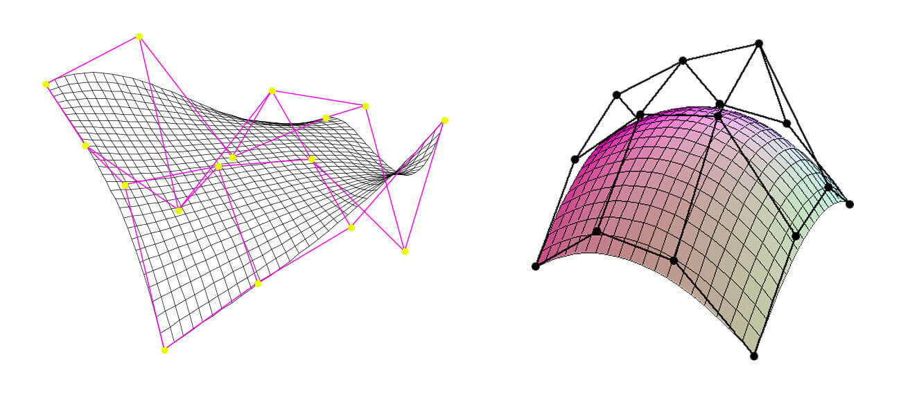 Nurbs Modelling