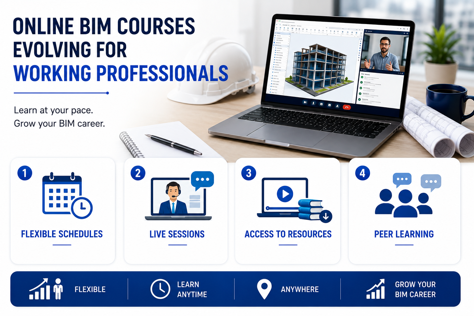 Online BIM courses for professionals