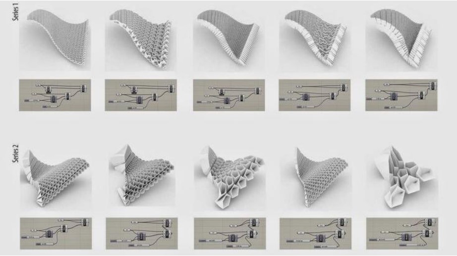 A series of form manipulation using parameters by A.M. El Iraqi and H. T. El Daly