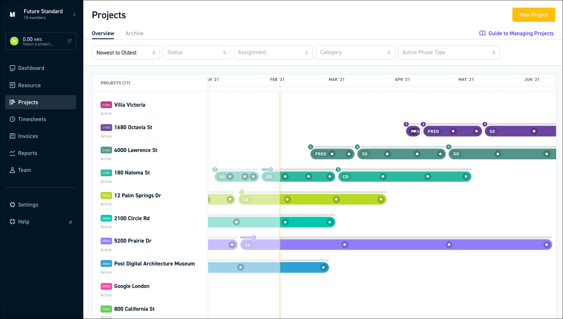 Project management software for architects