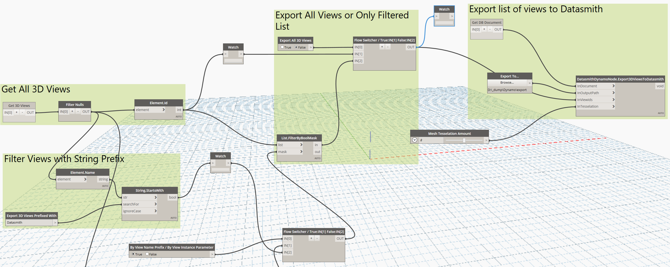 A visual script placed in the workspace of Dynamo